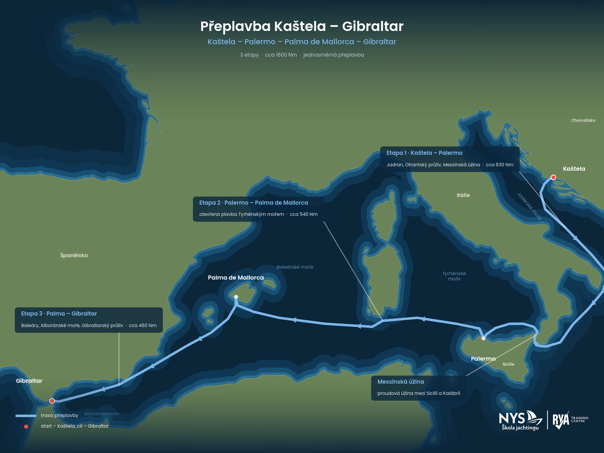 Trim: přeplavba Kaštela – Gibraltar – mapa trasy